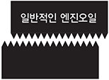일반적인 엔진오일 이미지