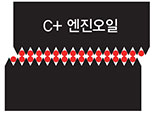 c+ 엔진오일 이미지